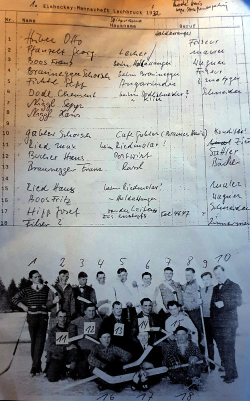 Erste Lecher Eishockeymannschaft 1932